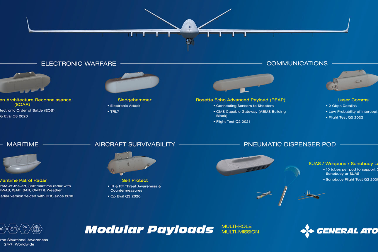 GA-EMS Modular Payloads, multi-role, multi-mission
