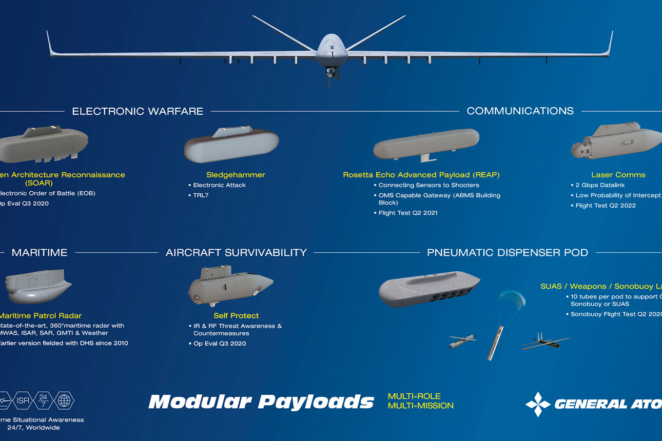 GA-EMS Modular Payloads, multi-role, multi-mission